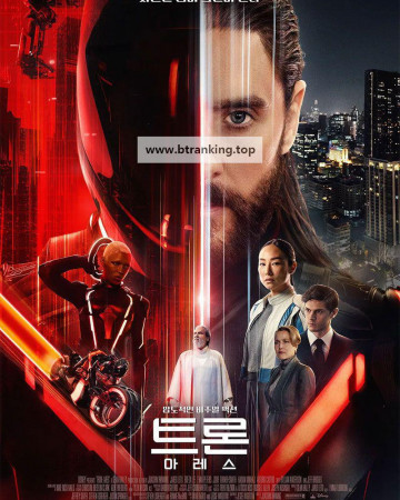 트론：아레스 Tron Ares 2025 1080p HDRip HEVC x265 BONE